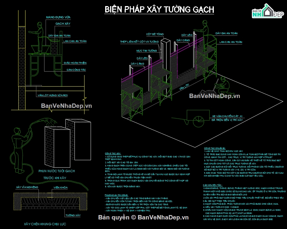 biện pháp thi công nhà,bản vẽ biện pháp thi công,công trình thi công