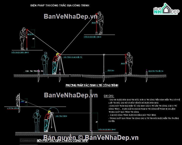 biện pháp thi công nhà,bản vẽ biện pháp thi công,công trình thi công