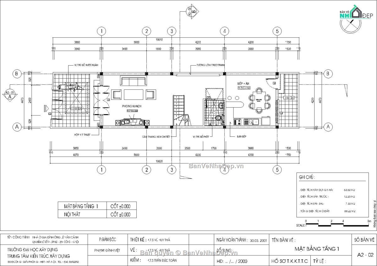 thiết kế nhà phố 4.5x14m,Bản vẽ kiến trúc nhà phố 4 tầng,Thiết kế nhà 4.5x20m mặt tiền,Thiết kế nhà phố mặt tiền 4.5m,Thiết kế nhà phố 4x14m mặt tiền,File autocad thiết kế nhà phố 4 tầng