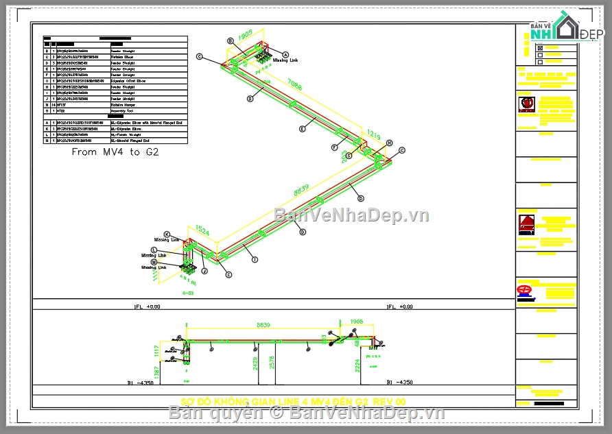 điện busway,thiết kế điện busway,hồ sơ thiết kế điện busway