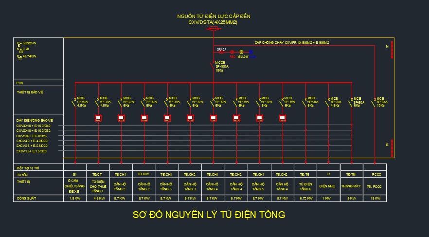 Thiết kế,hệ thống cơ điện,6 tầng