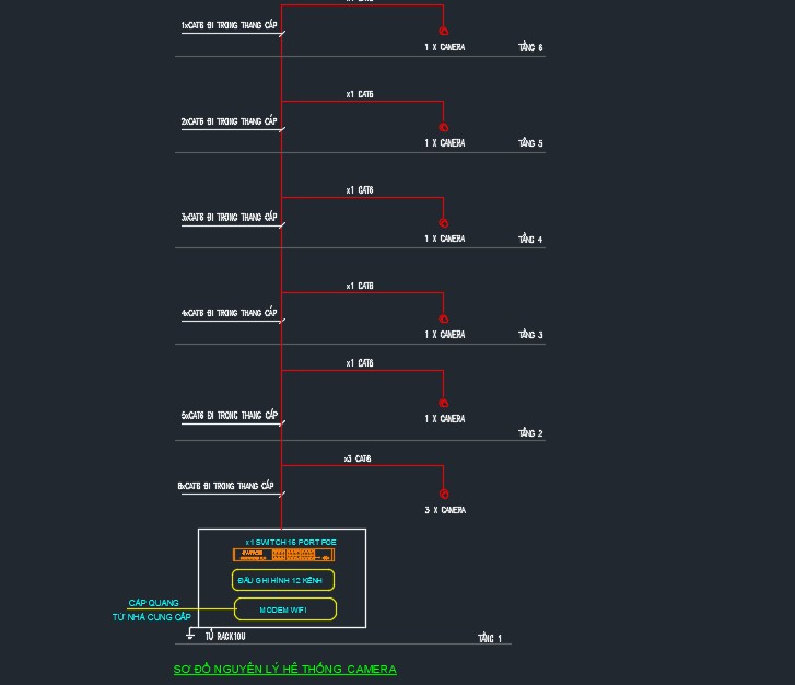 Thiết kế,hệ thống cơ điện,6 tầng
