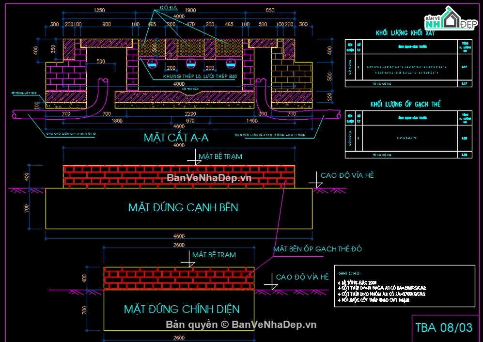 kết cấu trạm,kết cấu trạm kios,kết cấu trạm biến áp,bản vẽ hoàn công trạm biến áp,bản vẽ kết cấu trạm biến áp