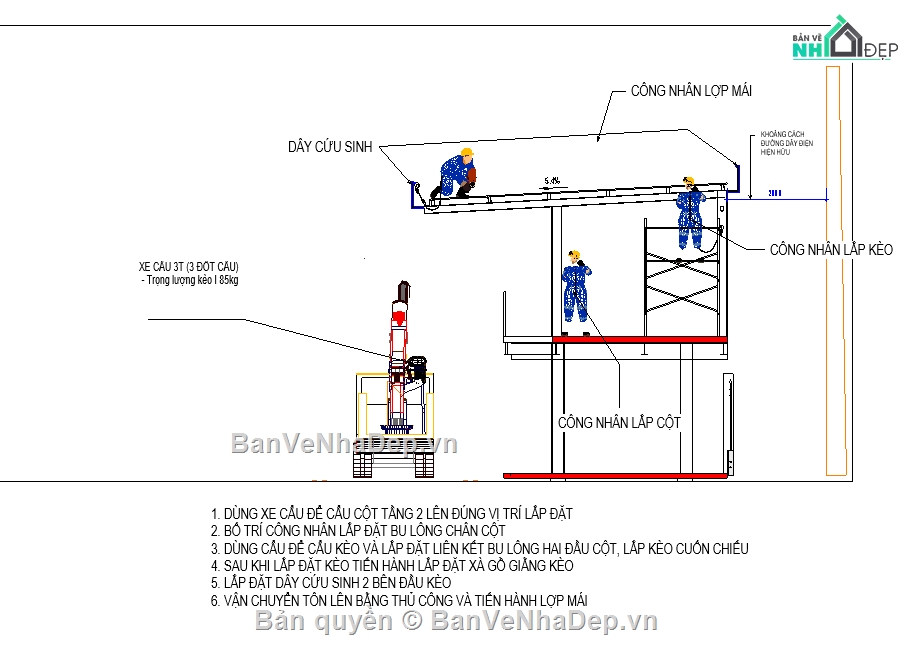 nhà xe hai bánh,nhà xe khu công nghiệp,bản vẽ nhà xe công nhân,nhà xe