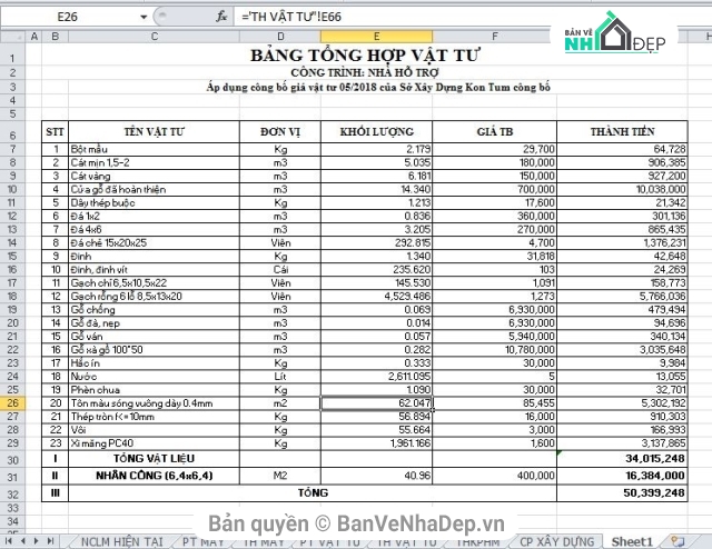 8 bản vẽ Autocad nhà cấp 4 đồng giá 40k