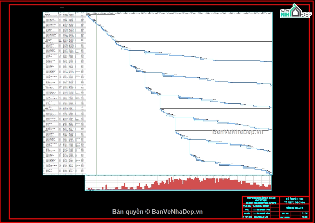 đồ án tổ chức thi công,đủ bản vẽ và thuyết minh,tính toán