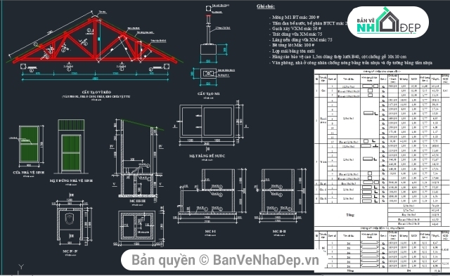 bản vẽ lán trại,lán trại,lán trại công trình,lều trại,lán trại tôn