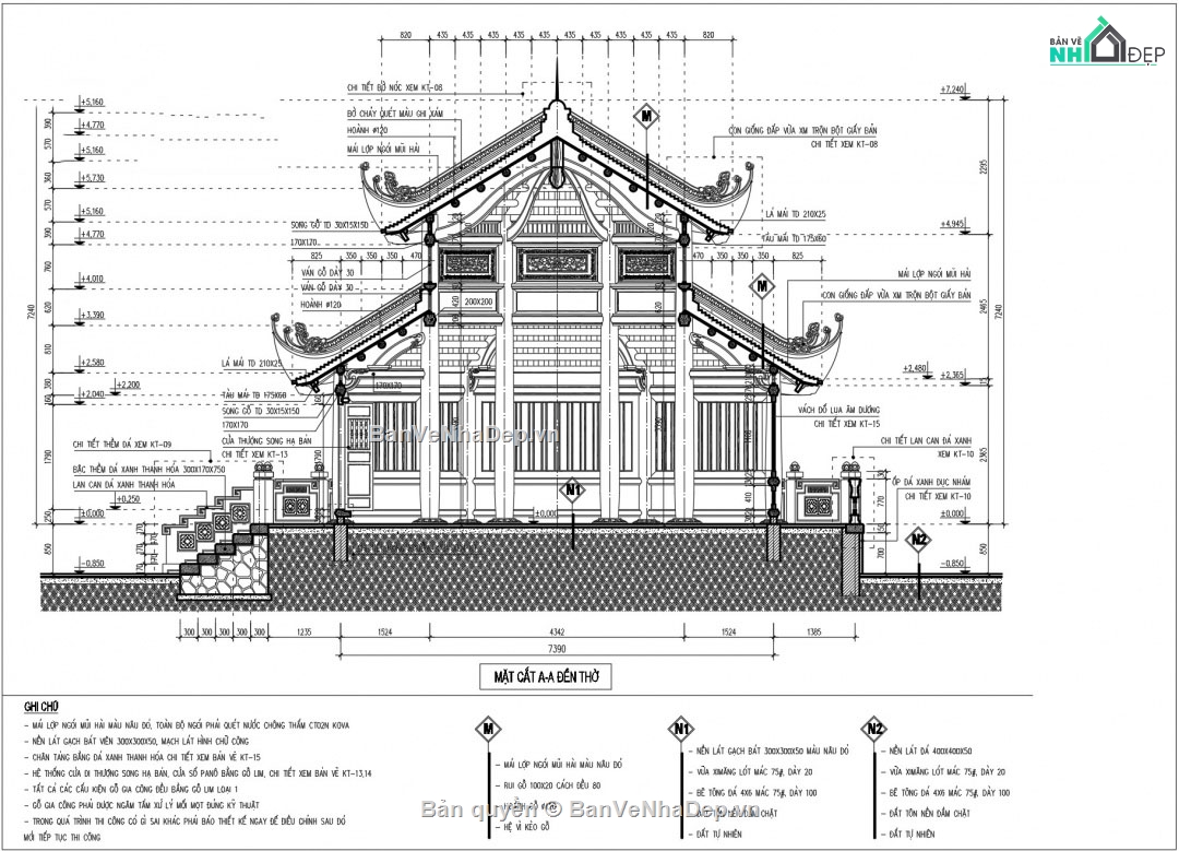 nhà bát giác,cad nhà bát giác,thiết kế nhà bát giác