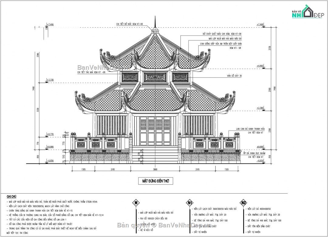 nhà bát giác,cad nhà bát giác,thiết kế nhà bát giác