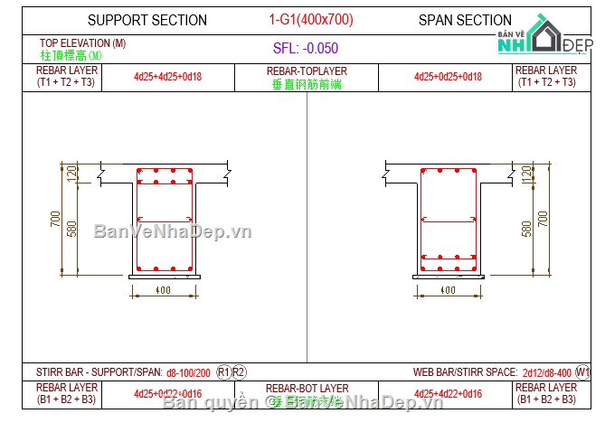 thiết kế biệt thự,biệt thự 3 tầng,revit biệt thự 3 tầng 8x13.5m,kiến trúc nhà phố 3 tầng,kêt cấu biệt thự,revit nhà 3 tầng