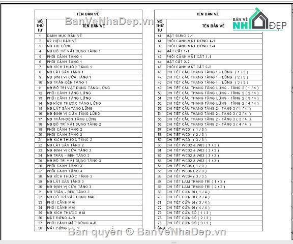 nhà phố 3 tầng,revit nhà phố 3 tầng,file revit nhà phố 3 tầng