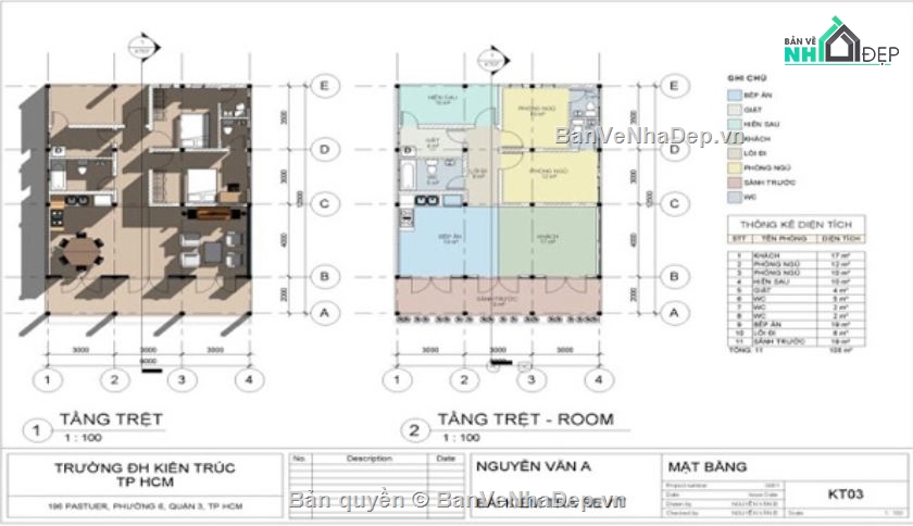 bản vẽ nhà cấp 4,kiến trúc nhà phố,nhà cấp 4 1 tầng