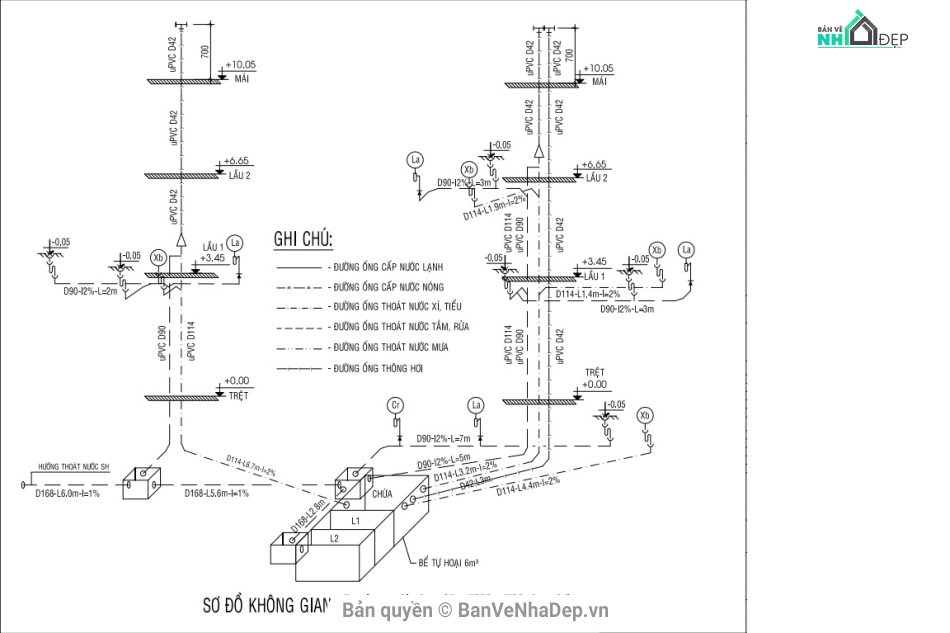 sketchup dựng mẫu nhà phố 2 tầng,Thiết kế nội thất nhà phố 2 tầng,Nội thất nhà phố 2 tầng,su nhà phố 2 tầng,file su nhà phố 2 tầng