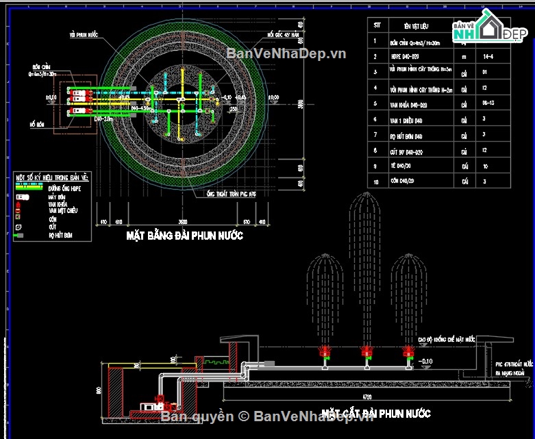 kiến trúc cảnh quan,bản vẽ cảnh quan,bản vẽ khu du lịch,bản vẽ hạ tầng