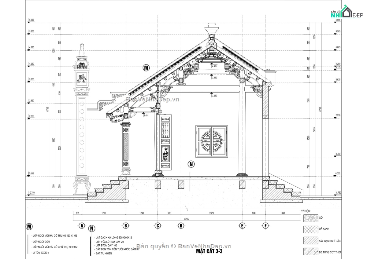 kiến trúc nhà thờ họ,kiến trúc nhà thờ đẹp,kiến trúc nhà thờ,file thiết kế đình chùa,đình chùa việt nam,đình chùa cổ