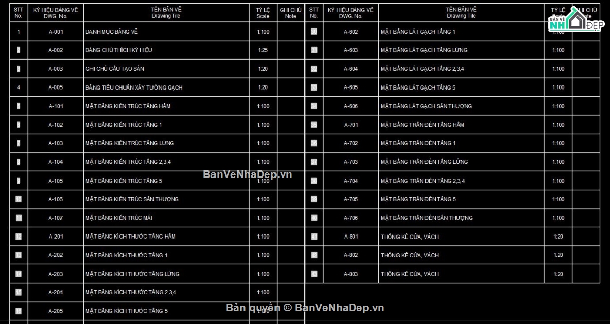 thiết kế văn phòng,hồ sơ thiết kế thi công,thiết kế sơ bộ văn phòng