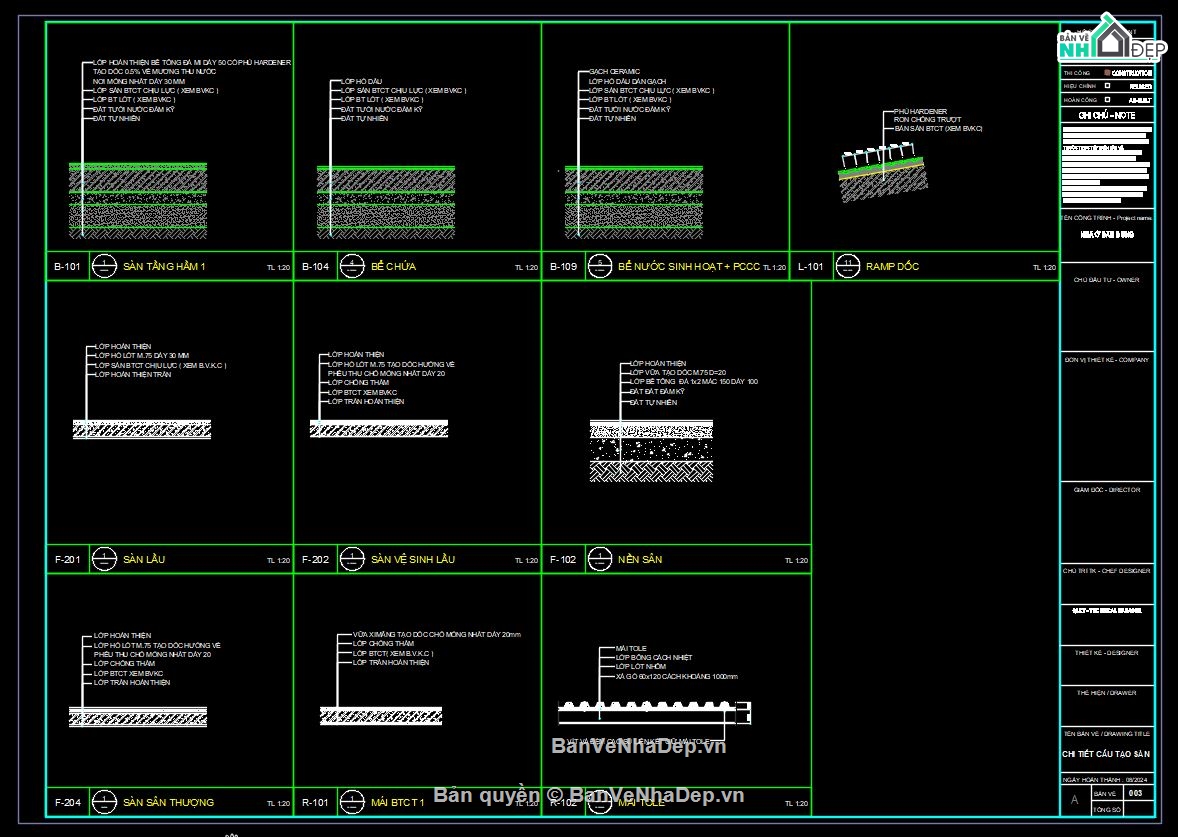 thiết kế văn phòng,hồ sơ thiết kế thi công,thiết kế sơ bộ văn phòng