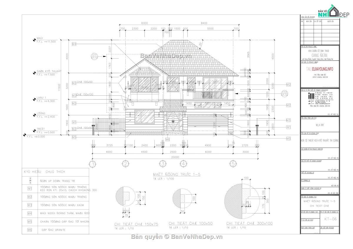 biệt thự villa,biệt thự khu đô thị,kiến trúc cổ kiểu pháp,biệt thự hiện đại