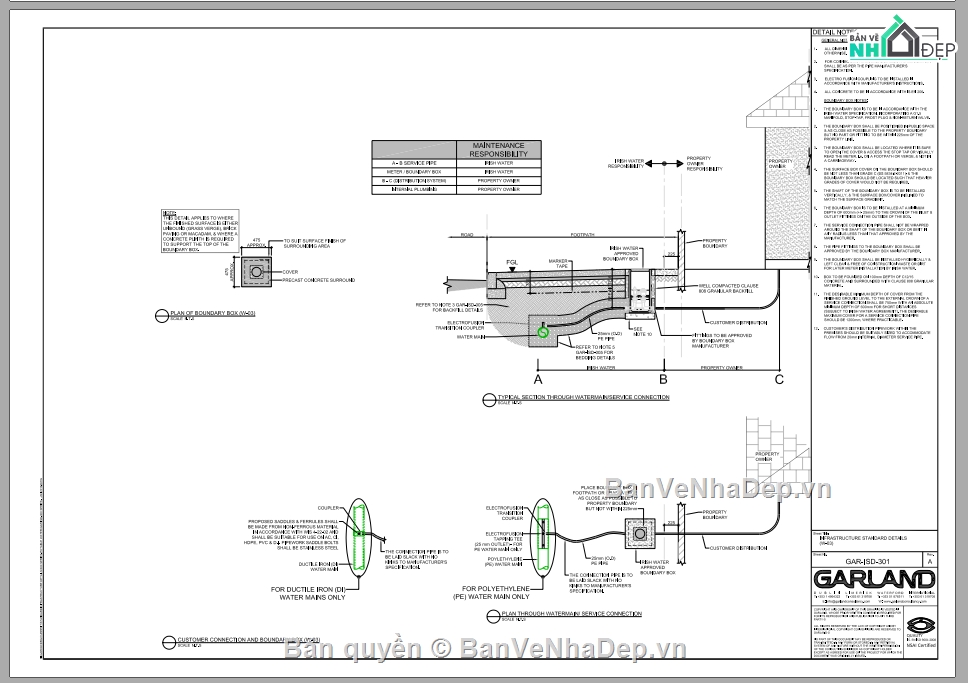 cấp nước,chi tiết,cấp nước hạ tầng,thiết kế chi tiết,thiết kế nước,thiết kế thang chi tiết