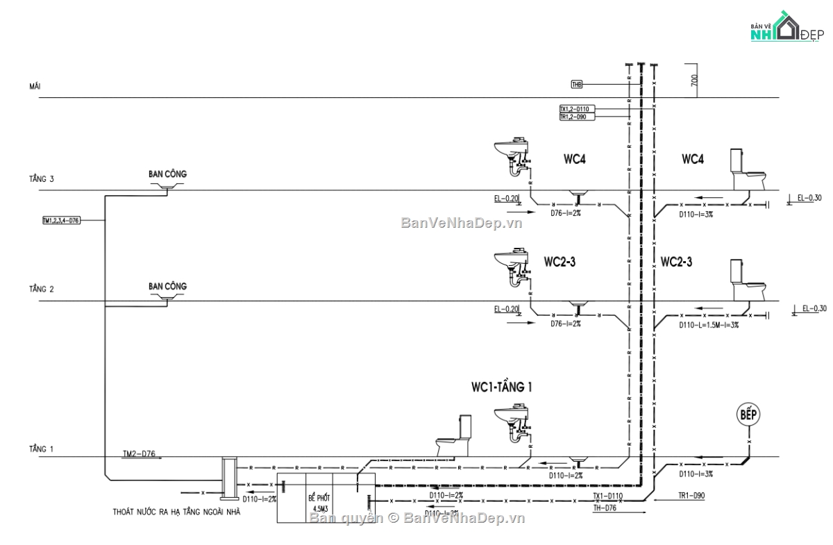 biệt thự 3 tầng,bản vẽ 3 tầng,kiến trúc biệt thự đẹp