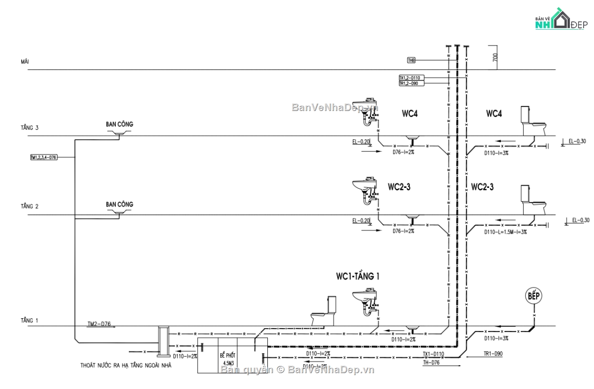 biệt thự 3 tầng,bản vẽ 3 tầng,kiến trúc biệt thự đẹp