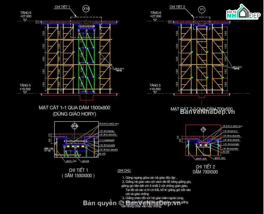 Biện pháp thi công,thi công dầm,Biện pháp thi công công