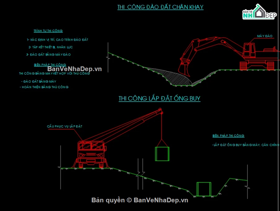 Biện pháp thi công,biện pháp thi công kè đá,lát mái taluy