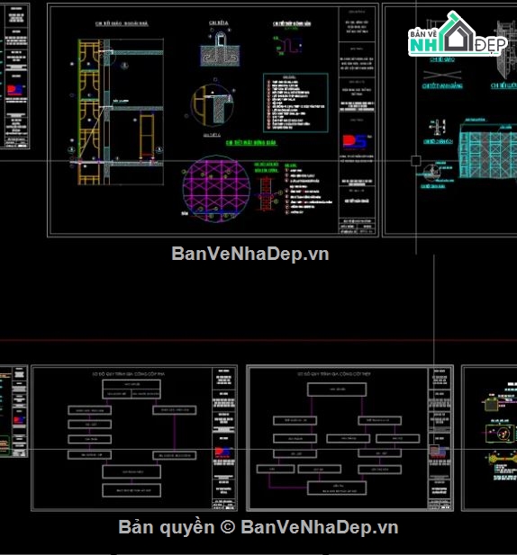biện pháp thi công cải tạo,cải tạo trụ sở,cải tạo trụ sở làm việc,bptc cải tạo trụ sở