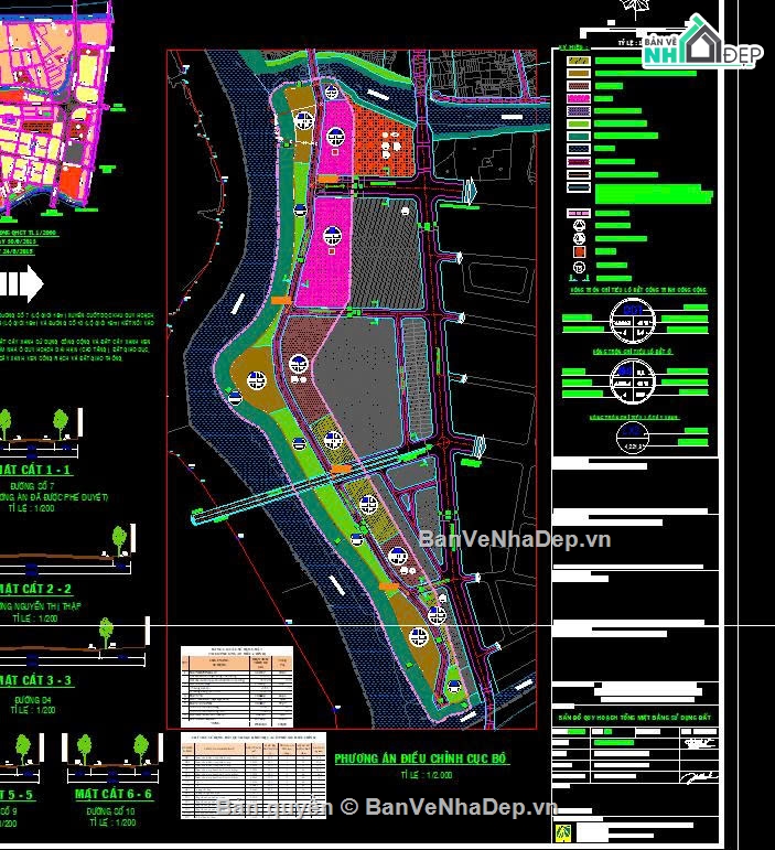 Sông Ông Lớn,QHPK 1/2000,QUận 7