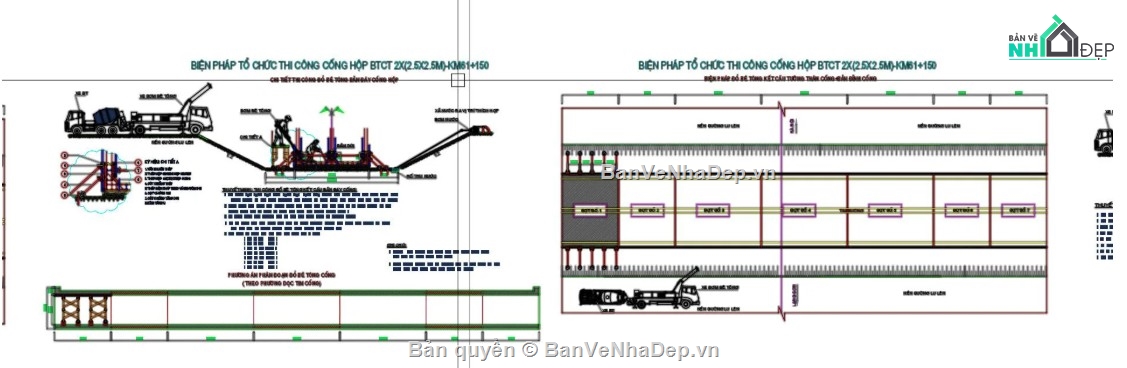 cống hộp,bptc cống hộp,cống hộp file cad