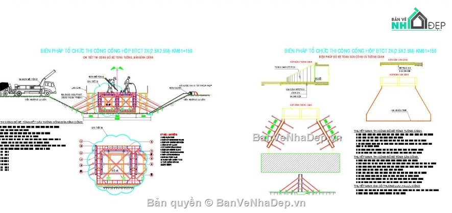 cống hộp,bptc cống hộp,cống hộp file cad