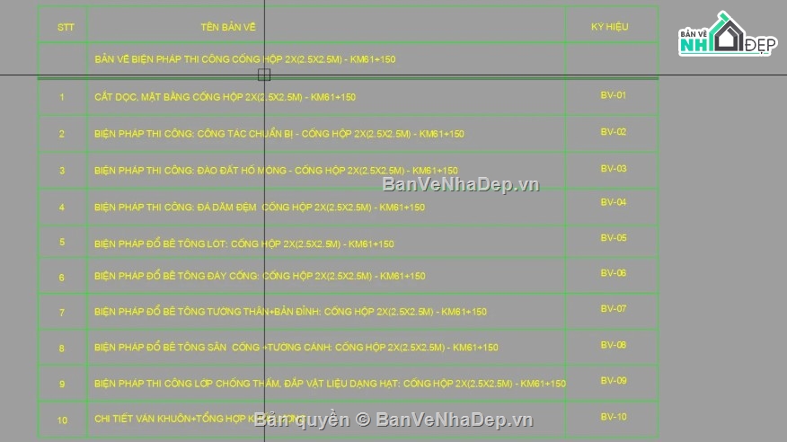 cống hộp,bptc cống hộp,cống hộp file cad