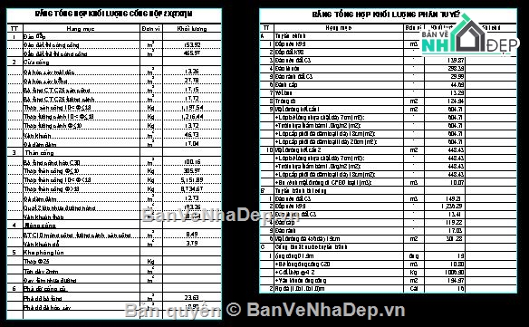 Cầu,Thiết Kế Cầu Dàn,hồ sơ thiết kế,4 phương án