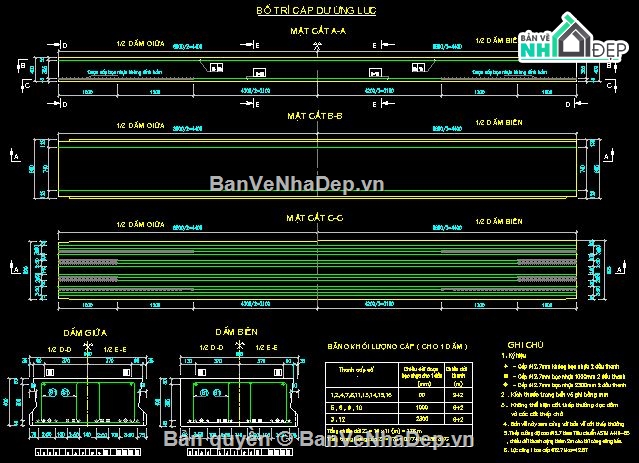 Cầu,CAD,Hồ Sơ Thiết Kế,Cầu Nhịp 9m,4 Phương Án Phổ Biến,Bản Vẽ AutoCAD