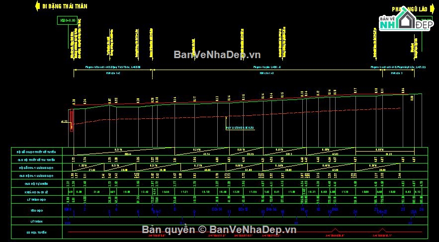 đường bộ,thiết kế điện,thiết kế lưới điện,điện đường bộ,đường nước