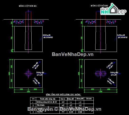 đường bộ,thiết kế điện,thiết kế lưới điện,điện đường bộ,đường nước