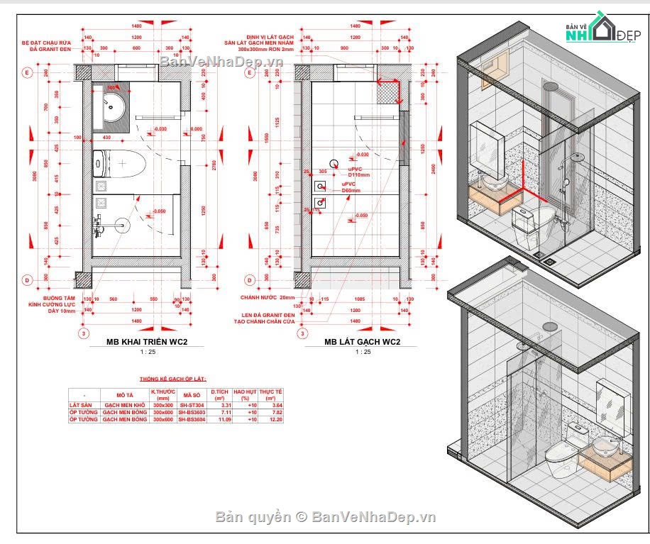 Template,Revit chi tiết,Nhà ở 1 tầng