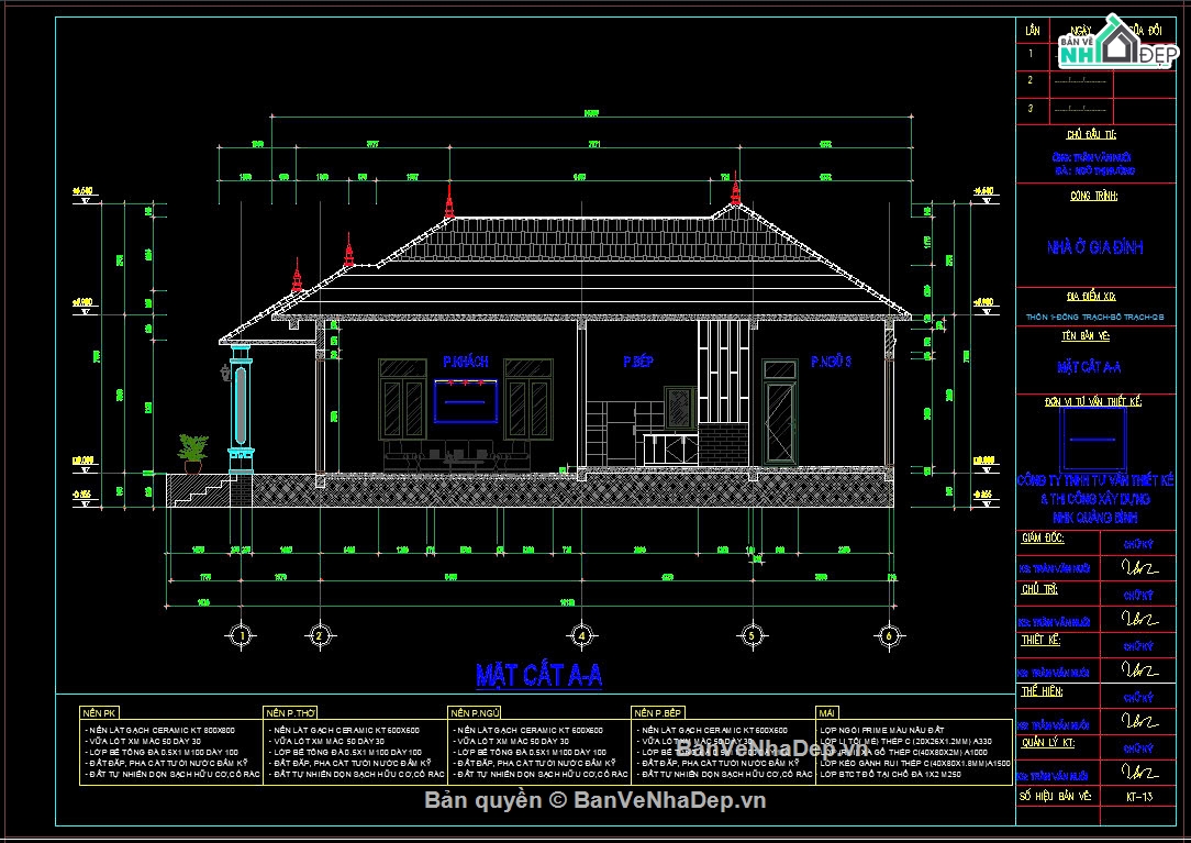 #Hồ sơ thiết kế,#Bản vẽ thiết kế,#Nhà 1 tầng mái nhật,#Biệt thự 1 tầng mái nhật,#Nhà mái nhật,#Biệt thự mái nhật