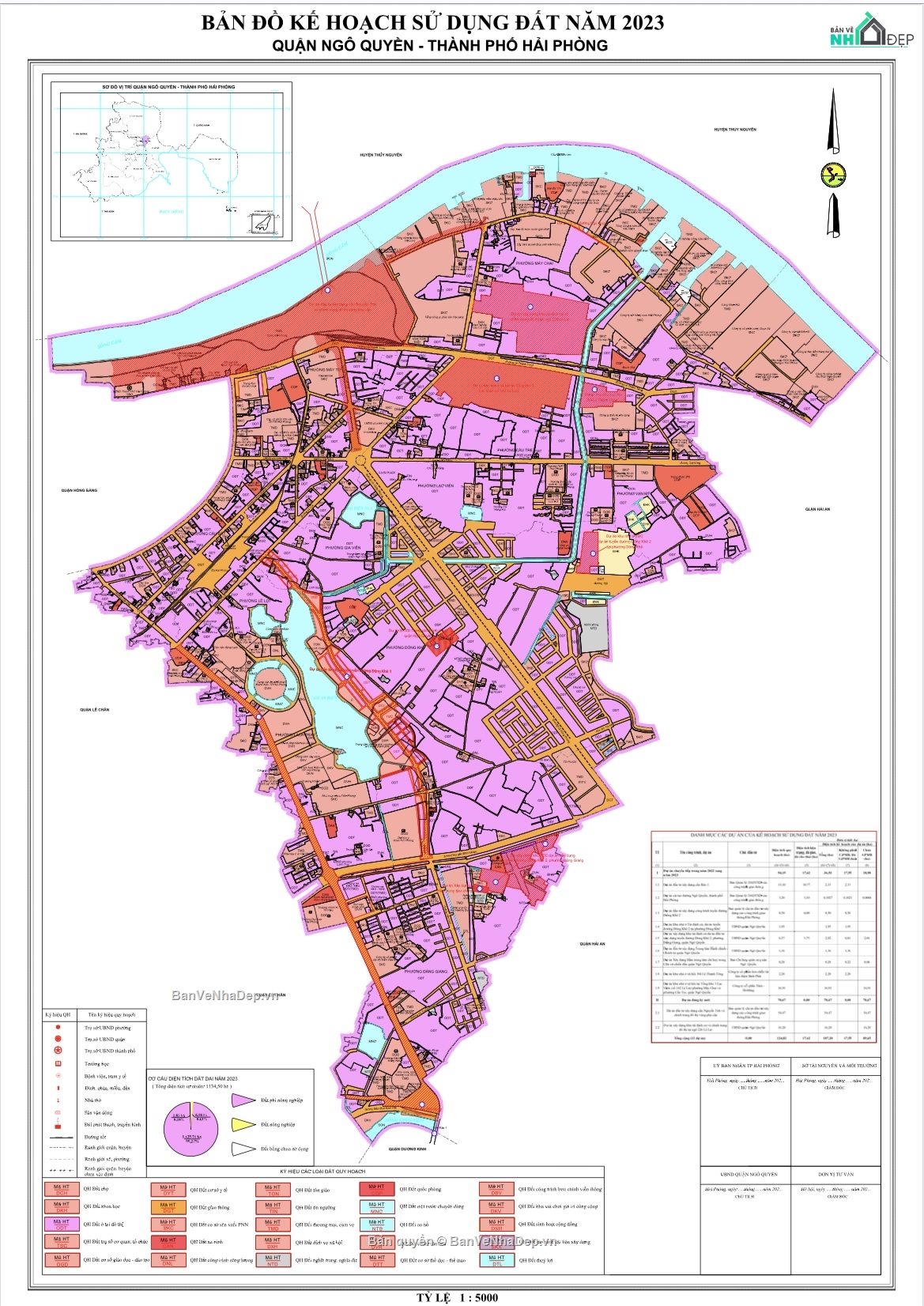 Bản vẽ quy hoạch,quy hoạch sử dụng đất,quy hoạch,quy hoạch đất