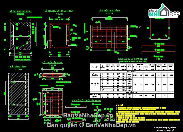 mặt đường,nền đường,ATGT,thoát nước