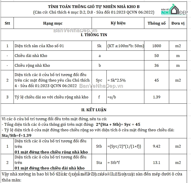 Bản vẽ thiết kế PCCC nhà xưởng,bản vẽ thiết kế pccc nhà kho,nhà xưởng