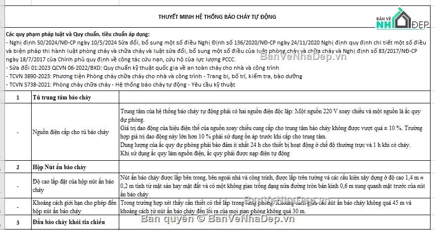 Bản vẽ thiết kế PCCC nhà xưởng,bản vẽ thiết kế pccc nhà kho,nhà xưởng