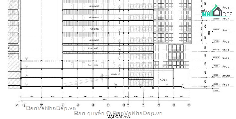 nhà công nghiệp,khu nhà ở công nghiệp,nhà ở công nghiệp