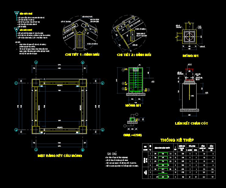 chòi nghỉ,kiến trúc kết cấu chòi nghỉ,TKTC chòi nghỉ
