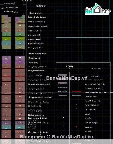 Bản vẽ quy hoạch,quy hoạch,quy hoạch sử dụng đất,quy hoạch đất