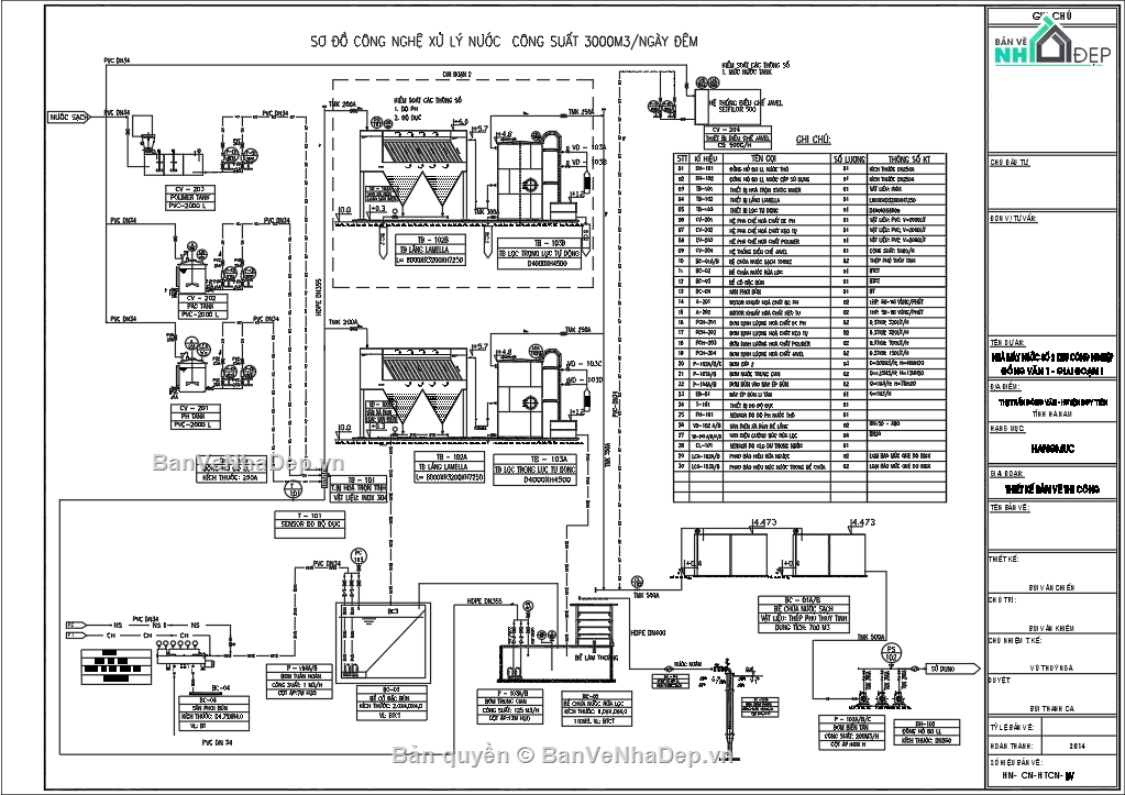 trạm cấp nước,trạm xử lý nước cấp,cấp nước,xử lý nước,bản vẽ nhà máy nước cấp khu công nghiệp,công trình nước sạch nông thôn