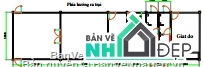 trại heo,trang trại chăn nuôi,trại heo thịt