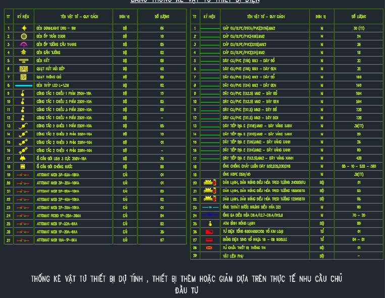 điện nhà phố,cơ điện nhà phố 6 tầng,cơ điện nhà phố,thiết kế cơ điện nhà phố