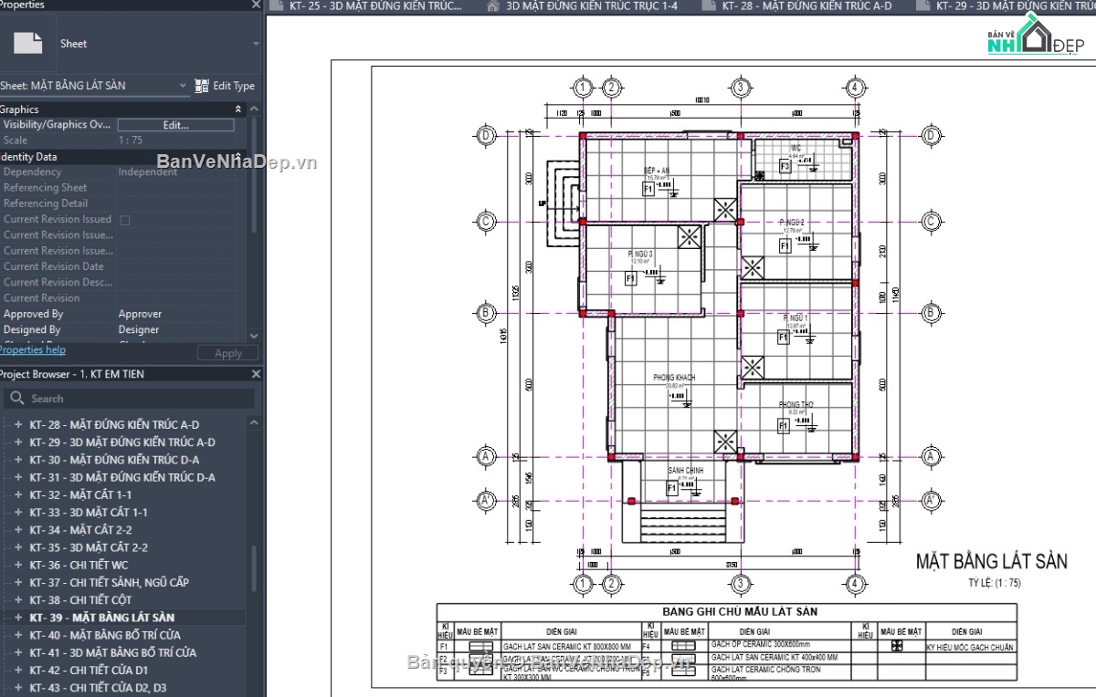 mẫu revit nhà đẹp,mẫu revit nhà mái thái,revit nhà 1 tầng,thiết kế revit nhà vườn,Biệt thự mái thái 1 tầng,file revit biệt thự mái thái