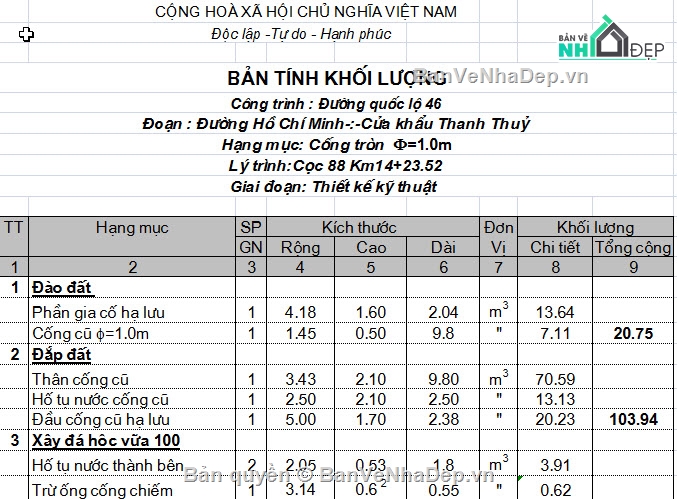 Bản vẽ mặt cắt ngang,Bản vẽ trắc ngang tuyến,Bản vẽ cống hộp + khối lượng,Bản vẽ cống tròn + khối lượng,Khối lượng nền mặt